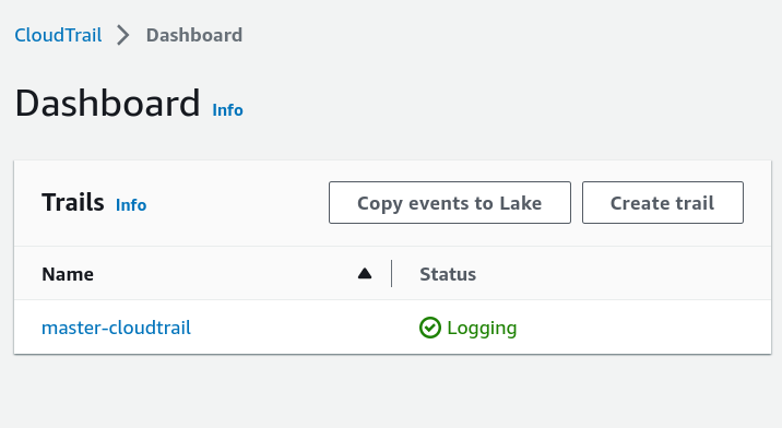 Fluid Attacks use of Cloudtrail