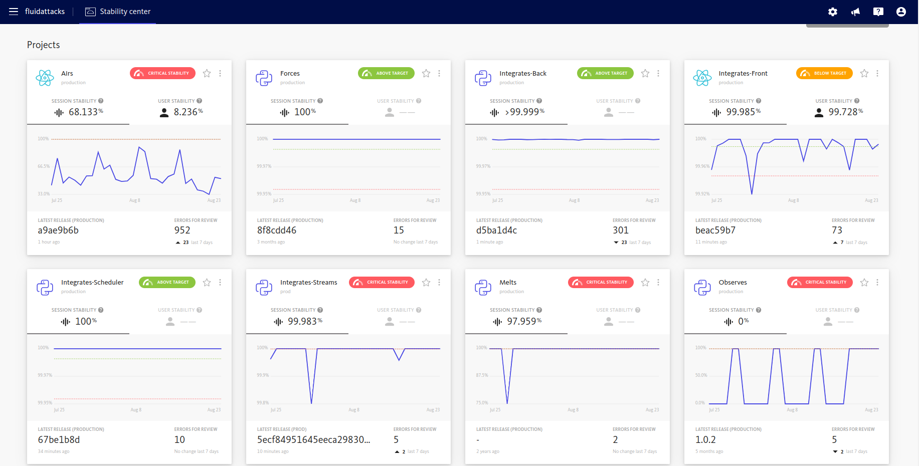 Fluid Attacks uses Bugsnag for error monitoring